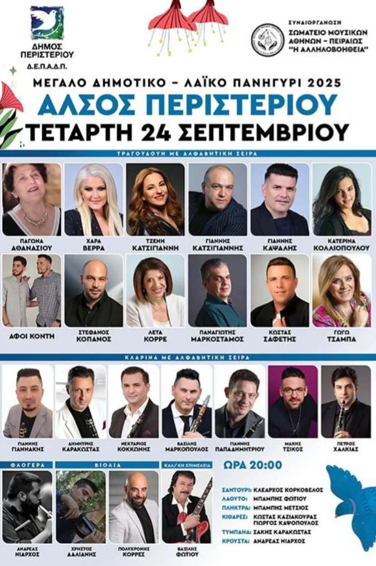 Άλσος Περιστερίου